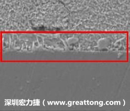 電子制造，深圳宏力捷(www.shoushen520.com)問題板切片