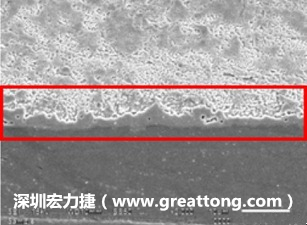 電子制造，深圳宏力捷(www.shoushen520.com)問題板切片