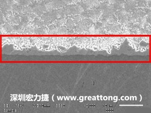 電子制造，深圳宏力捷(www.shoushen520.com)良品板切片