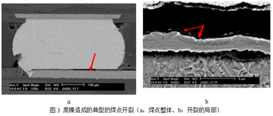 當這種焊墊進行高溫焊接時，作為可焊性保護層的金會迅速溶解到錫膏中去，而已經(jīng)被腐蝕氧化的鎳則無法與熔融的錫形成共化物(IMC)，導致焊點可靠性嚴重下降，只要稍微受外力影響即發(fā)生開裂-深圳宏力捷